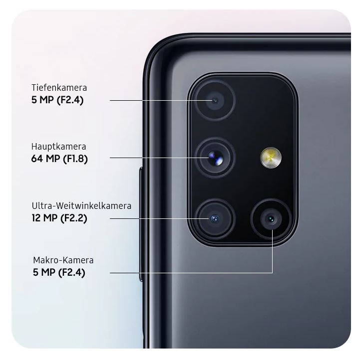 samsung galaxy m51 mah