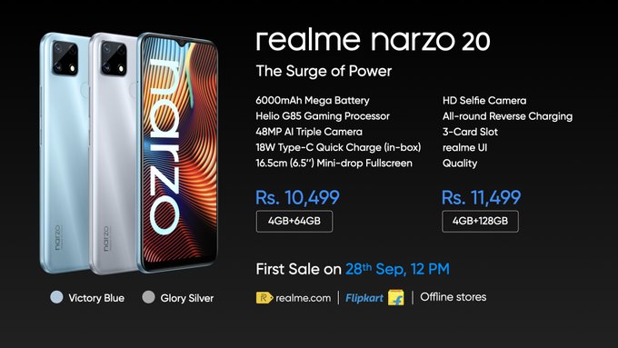 Realme 20A, Realme 20, And Realme 20 Pro Announced In India